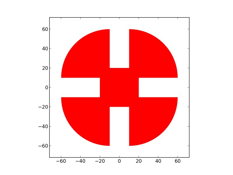 Examples Gdscad 0 2 Documentation - Nature Wallpapers - Incredible Mobile Collection