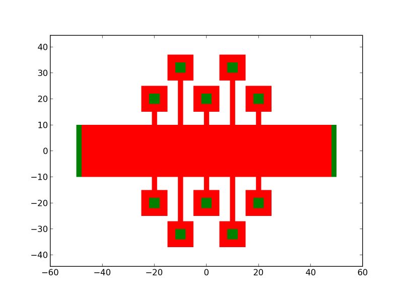 Examples Gdscad 0 2 Documentation - Classic City Picture - Desktop