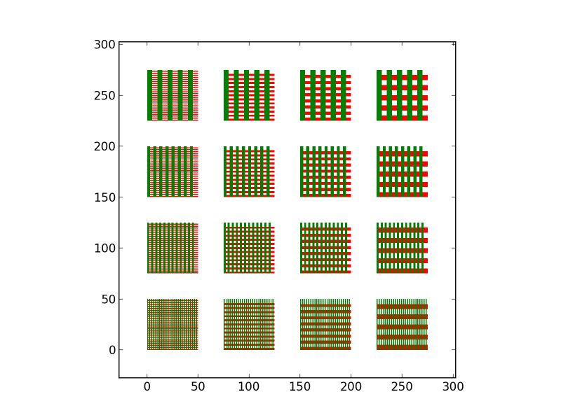 Github Hohlraum Gdscad A Simple But Powerful Python Package For - Gradient Textures - Amazing 8K Collection