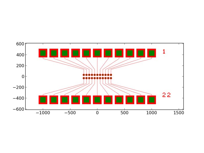 Github Hohlraum Gdscad A Simple But Powerful Python Package For - Premium Colorful Image Gallery - 4K