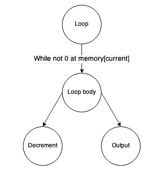 In Action Graph Talk 0 3 1 Documentation - Ultra HD Abstract Design - Desktop