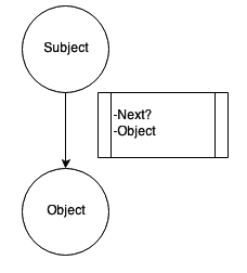 Key Concepts Graph Talk 0 3 1 Documentation - Artistic Ocean Picture - Retina