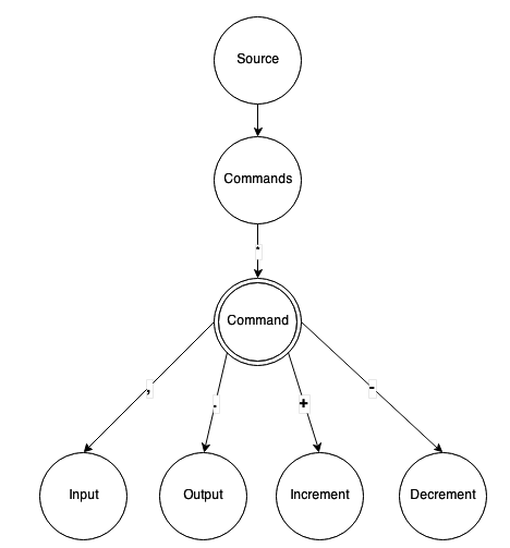 Key Concepts Graph Talk 0 3 1 Documentation - Premium Ocean Wallpaper Gallery - HD