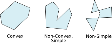 Polygon Objects Planar V0 4 Documentation - Professional Ocean Illustration - Full HD