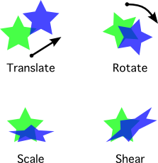 Boundingbox Objects Planar V0 4 Documentation - Best Sunset Arts in High Resolution