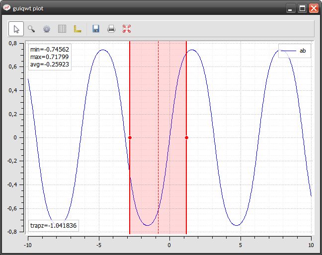 Examples Plotpy 2 8 Manual - Premium Gradient Background Gallery - Retina