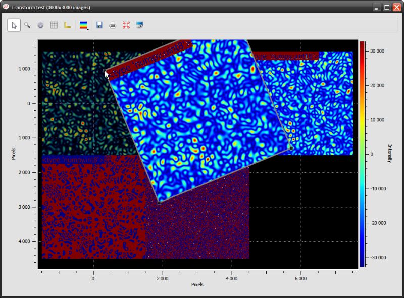 Examples Plotpy 2 8 Manual - Incredible Mobile Ocean Arts | Free Download