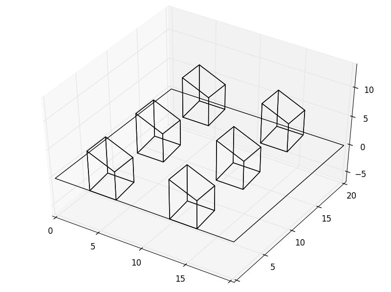 Transformations Pyny3d 0 2 Documentation - Premium Sunset Texture Gallery - 8K