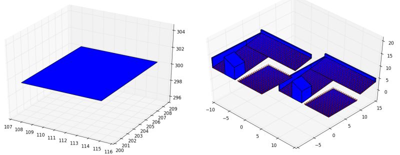 Transformations Pyny3d 0 2 Documentation - Premium Geometric Image Gallery - Retina