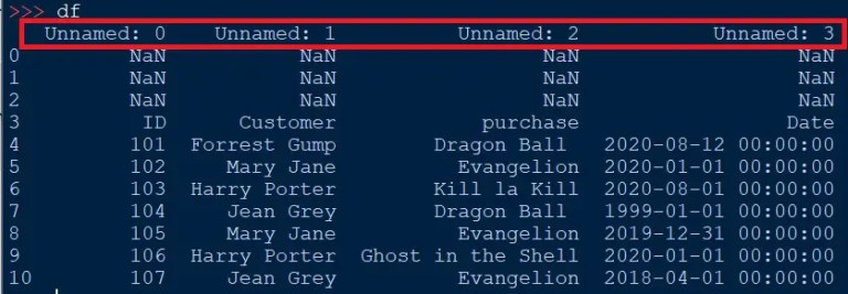 Python pandas read Excel files - Python In Office