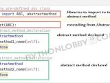 Abstract Class And Abstract Method In Python Programming