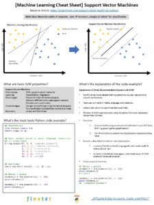 10 Python One Liners For Scikit Learn Dss Solutions - Download Beautiful Vintage Art | Full HD