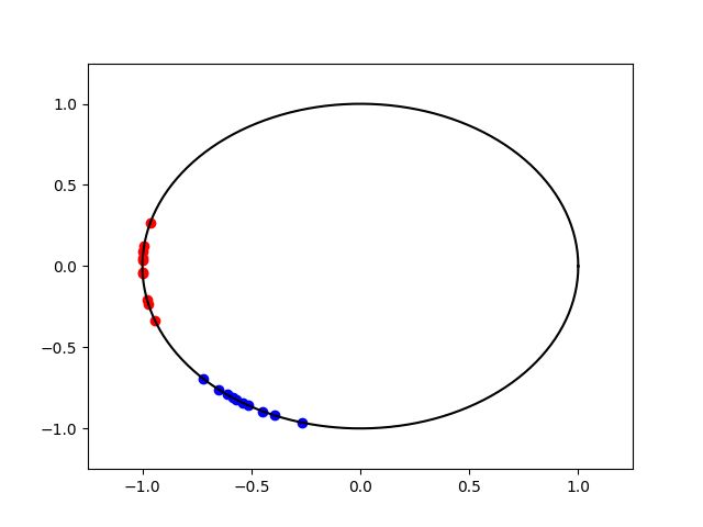 Wasserstein Barycenters Pot Python Optimal Transport 0 8 3dev - Ultra HD Ocean Background - Ultra HD