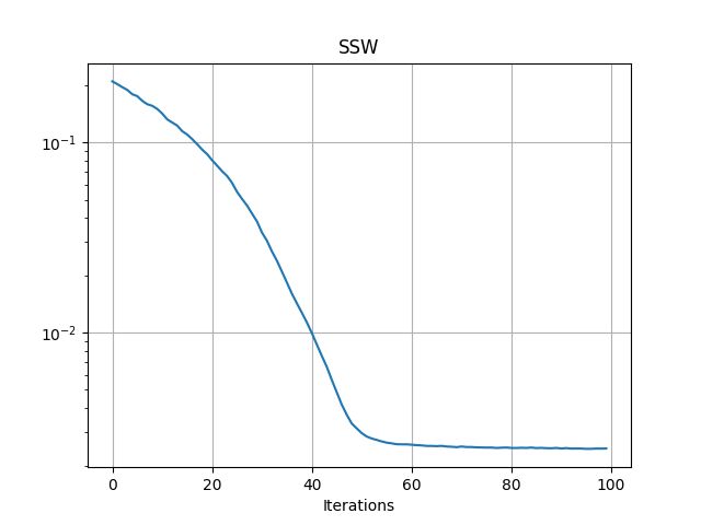Github Sloregit Ssw Temperature Created With Stackblitz - Best Colorful Arts in HD