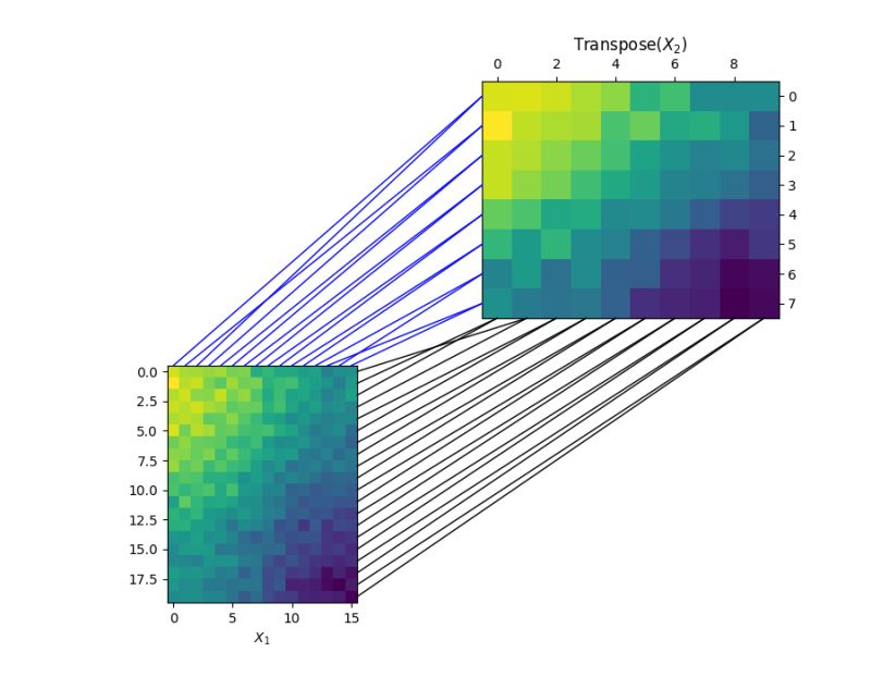 Github Spartnx Py2iopt A Python Implementation Of Optimal Two - Light Wallpapers - Amazing High Resolution Collection