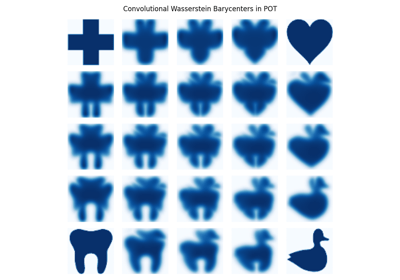 Github Mfouda Wasserstein Barycenters Calculation - Mobile Landscape Backgrounds for Desktop