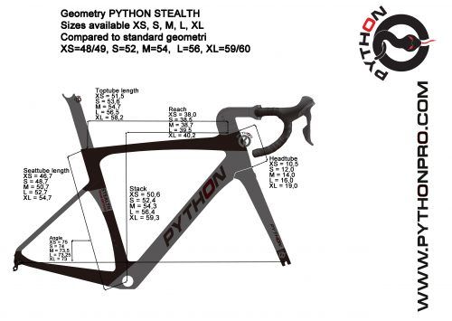 Python Envision 12 Speed Ultegra R8170 Di2 Disc Blue Green Pythonpro - Gradient Wallpaper Collection - Full HD Quality