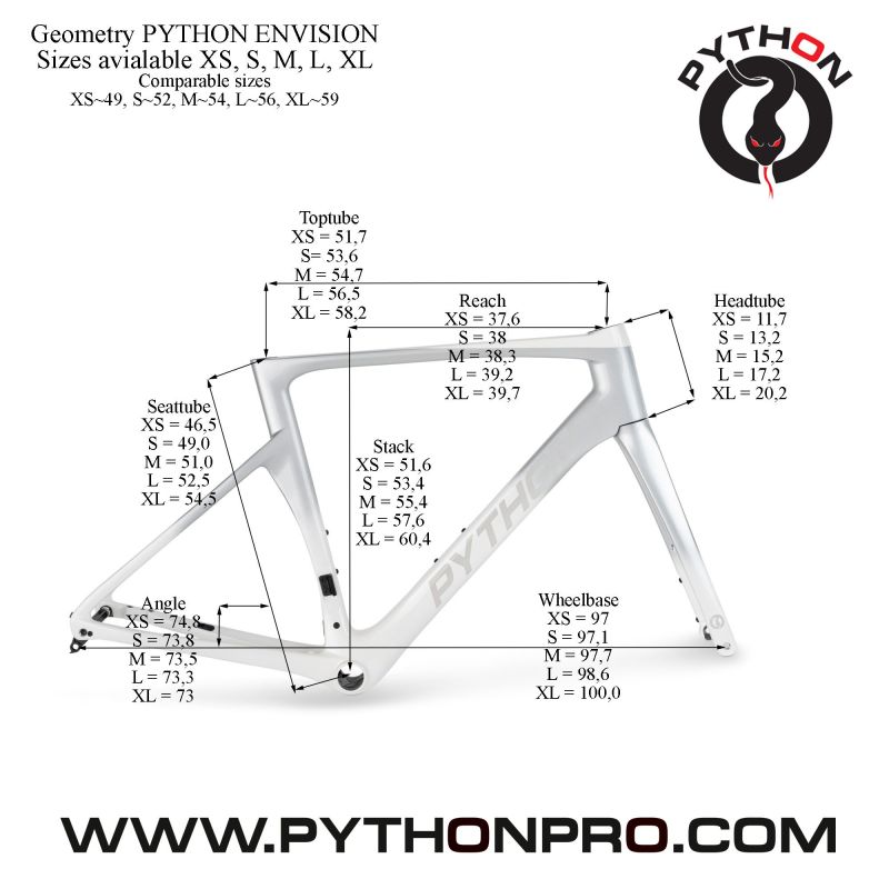 Python Envision 12 Speed Ultegra R8170 Di2 Disc Black Red Pythonpro - Modern 4K Minimal Textures | Free Download