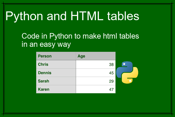 Python to make html tables code | python programming