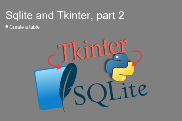 Sqlite3 & Tkinter - Part II | python programming