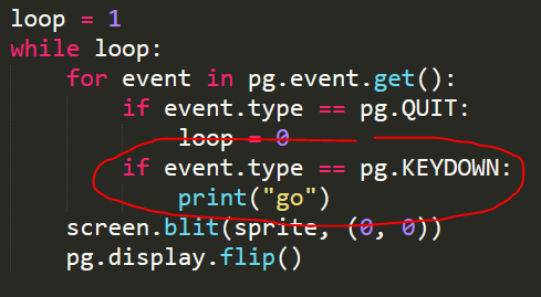 Pygame and Sprites - Part 1 | python programming