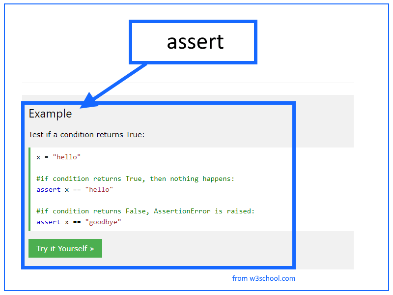Raymond Hettinger’s quiz about: assert – python programming