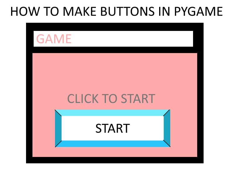 How to make Buttons in Pygame | python programming