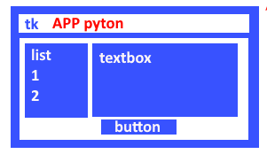 How to center your window with tkinter in Python – python programming