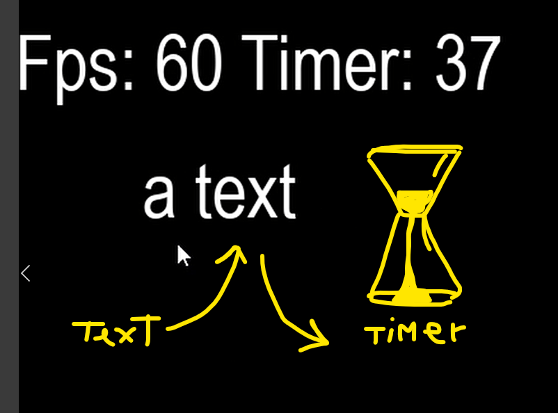 Text in sequence on the screen with a Timer in Pygame python programming