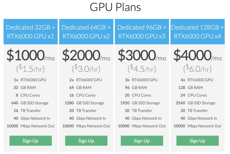 Google Cloud Gpu Pricing Specs Computeprices Com - Dark Texture Collection - Mobile Quality