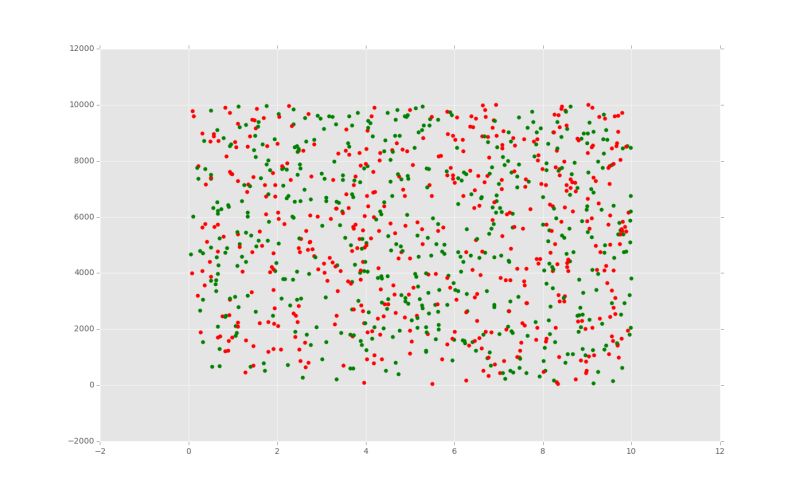 Cheatsheet Pg2 Python Programming Monte Carlo Anagram Count Sheep - Landscape Illustrations - Professional Mobile Collection