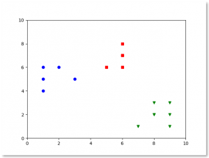 Optimal Value Of K In K Means Clustering In Python Elbow Method - 4K City Pictures for Desktop