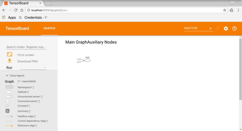 Python Why Is Tensorboard Events Showing Weird Squiggly Plots - Ultra HD 8K Sunset Photos | Free Download