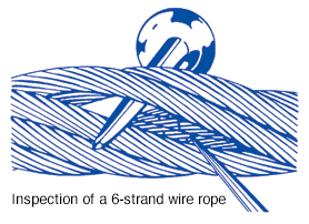 Rope Stretch Core Wire Breaks Python Wire Rope - Beautiful Geometric Photo - HD