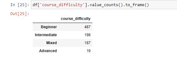 Bug Un Actionable Futurewarning In Dataframe Value Counts With - Desktop Sunset Patterns for Desktop