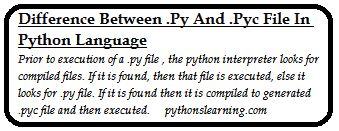 What Is The Difference Between Py And Pyw File - Space Images - Modern Ultra HD Collection