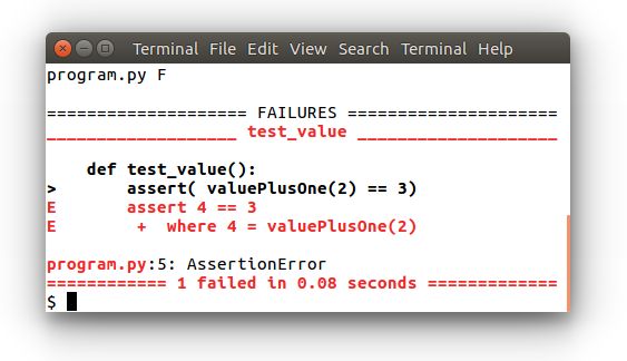 Unit Tests In Python Python Tutorial Unit Testing Your Code In Python - 4K Light Photos for Desktop