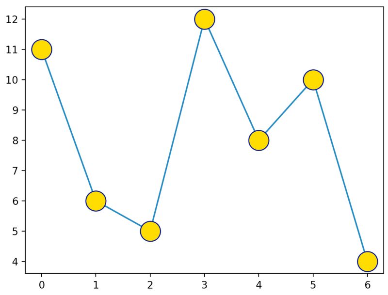 Chapter 15 Python Textbook - Best Sunset Textures in High Resolution