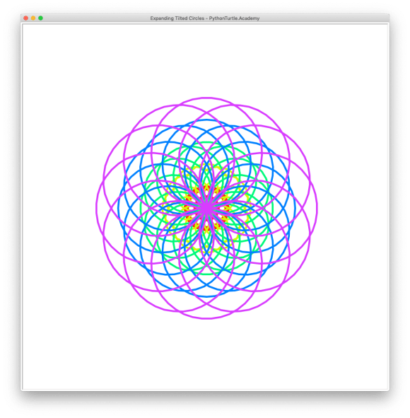 Expanding Tilted Circles – Python and Turtle