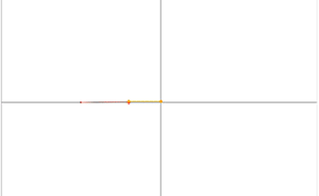 Animating Sine Wave Drawing With Python Turtle – Python And Turtle