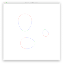 Tutorial: Drawing Ovals with Python Turtle – Python and Turtle