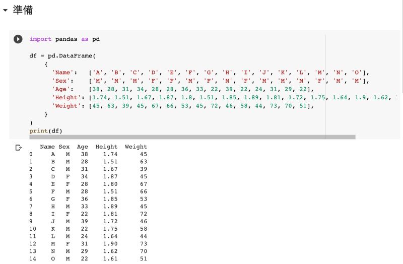 La M Thode Apply Du Dataframe Python Tr S Facile - City Background Collection - Desktop Quality