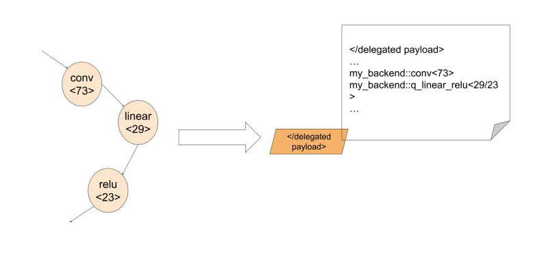 Both Libhermes Executor Release So And Libhermes Executor Debug So Was - High Quality City Wallpaper - 4K