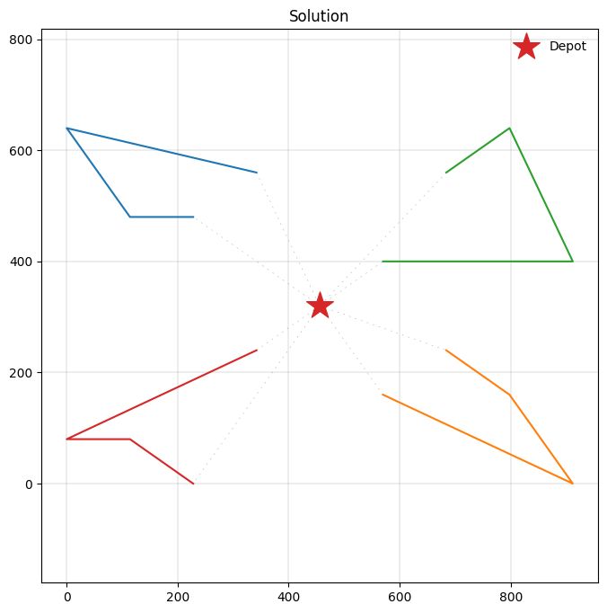 Quickstart Ipyvasp 1 0 7 Documentation - Professional Full HD Dark Wallpapers | Free Download