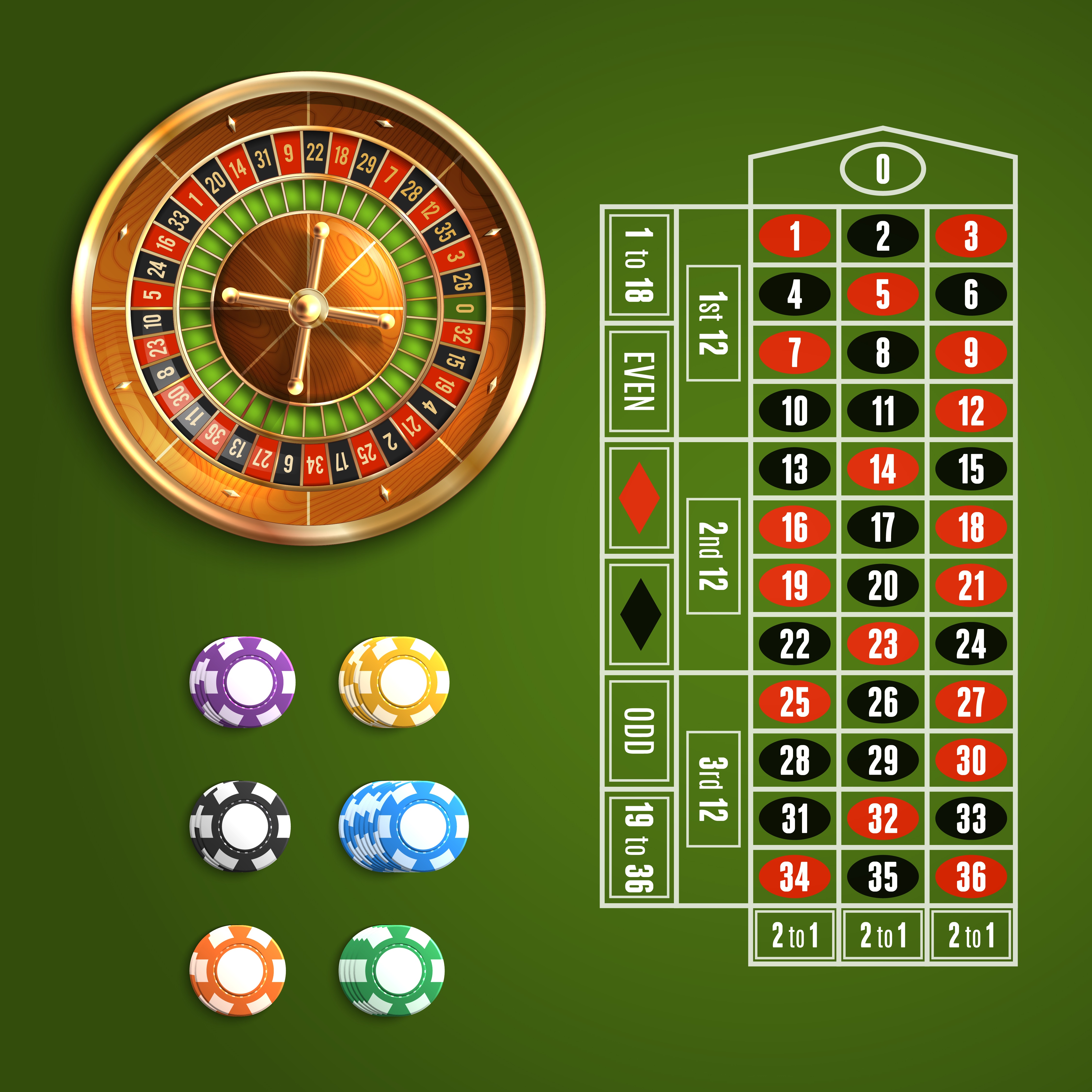Playzee Play The Best Online Roulette Games At Playzee Casino Rp2b 