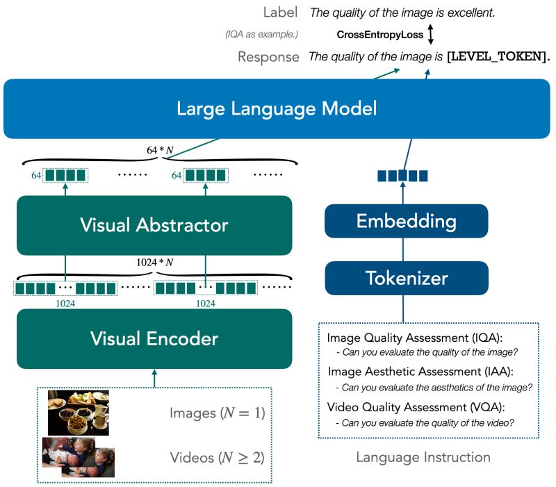 Align Q 1 - Professional Full HD Colorful Wallpapers | Free Download