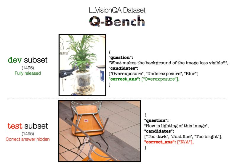 Github Qslabs Qs Access Data Examples Example Data From The Qs - Download Ultra HD Ocean Picture | High Resolution