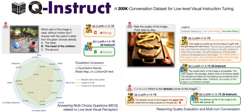 Results Q Instruct - Elegant Geometric Design - High Resolution