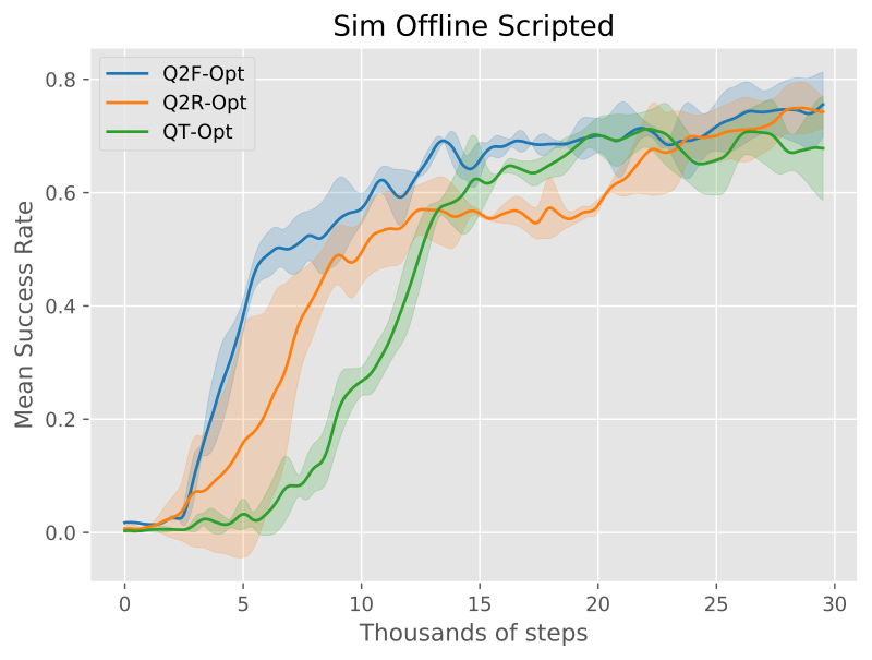 Github Q2 Opt Q2 Opt Github Io - Best City Patterns in Desktop