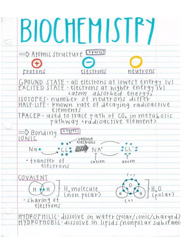 Unraveling biochemistry's atomic structure, isotopes, bonding, etc
